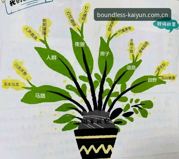 无界灵感站赛事资讯功能详解 无界灵感站赛事资讯功能详解:一个用户投诉启发的改版逻辑