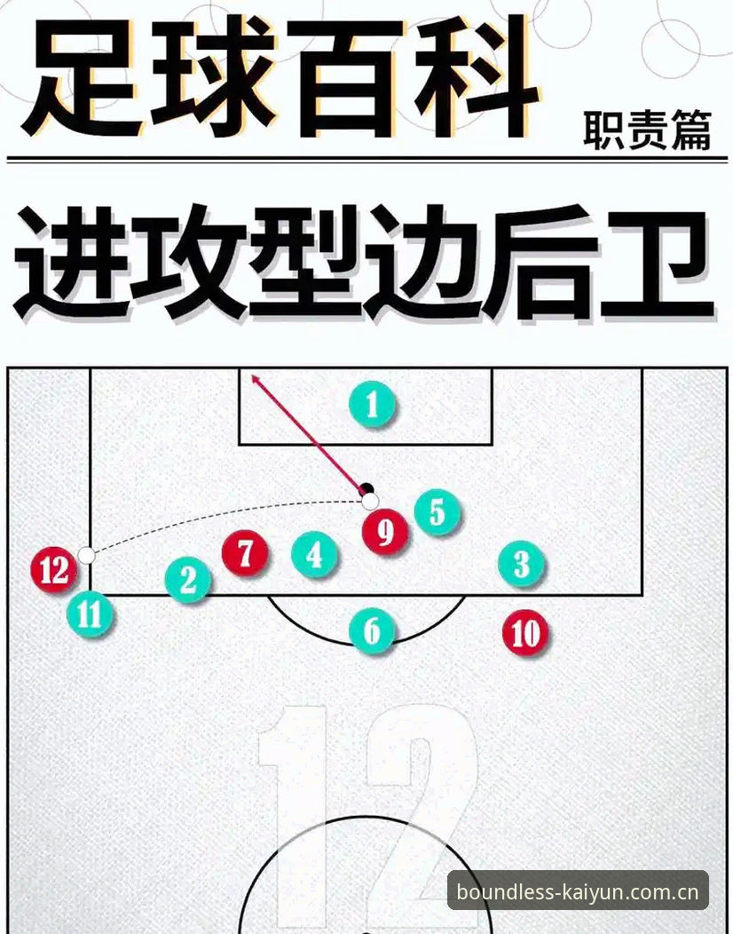 开云体育平台观赛指南：从雷吉亚纳新中锋看球队阵容操作教程